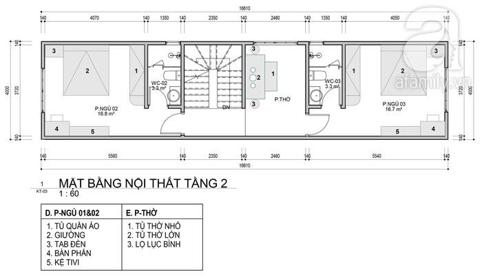 Tư Vấn Thiết Kế Kiến Trúc Nhà Ống 3 Tầng 80m2 Tổng Chi Phí 700 Triệu |Nội Thất Đương Đại Tư Vấn Thiết Kế Kiến Trúc Nhà Ống 3 Tầng 80m2 Tổng Chi Phí 700 Triệu |Nội Thất Đương Đại